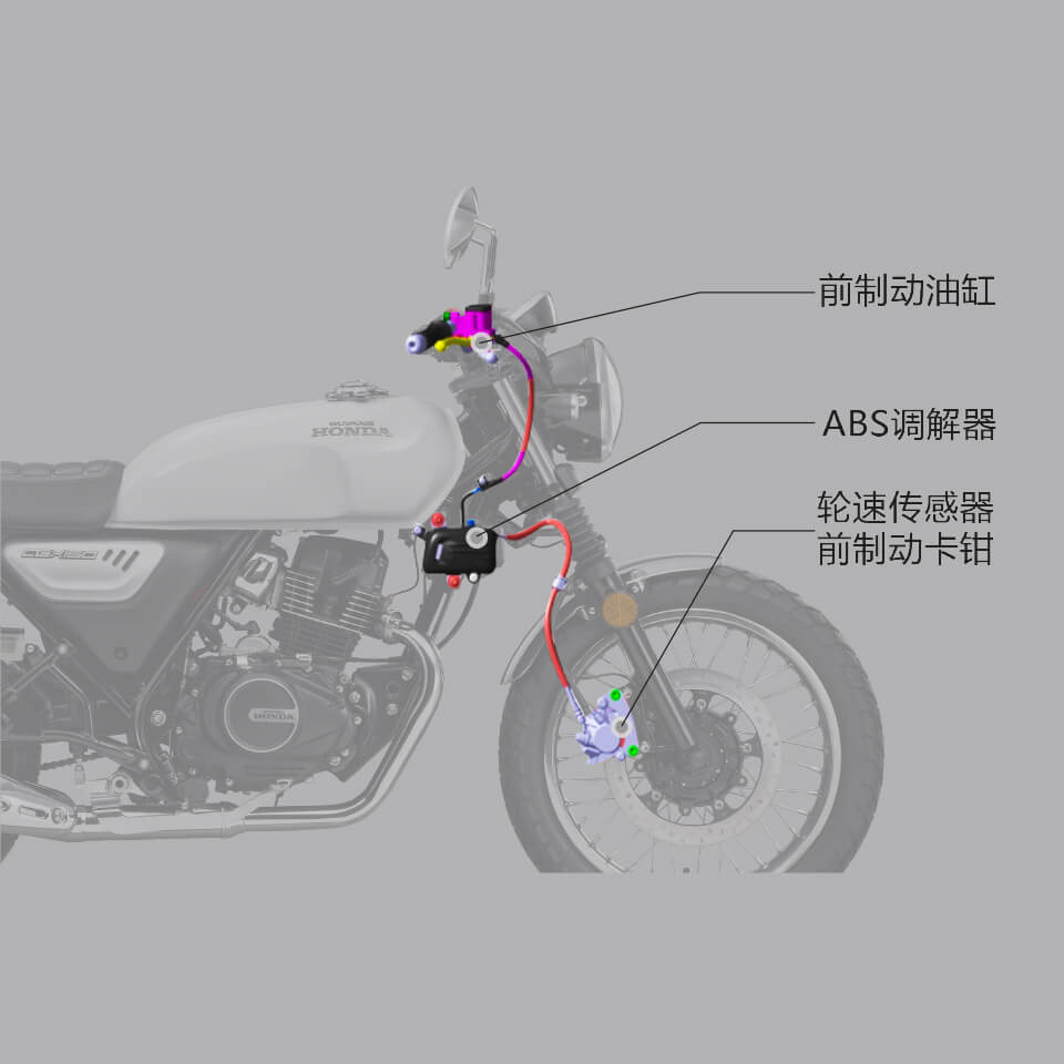 Honda Moto CGX 150 2025 Classic, Nhập Khẩu Chính Hãng Giá Rẻ tại Bắc Ninh