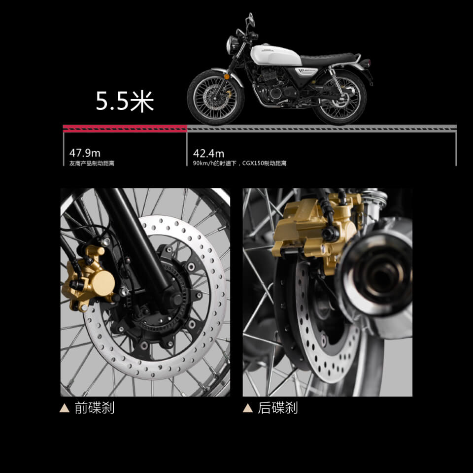 Honda Moto CGX 150 2025 Classic, Nhập Khẩu Chính Hãng Giá Rẻ tại Bắc Ninh