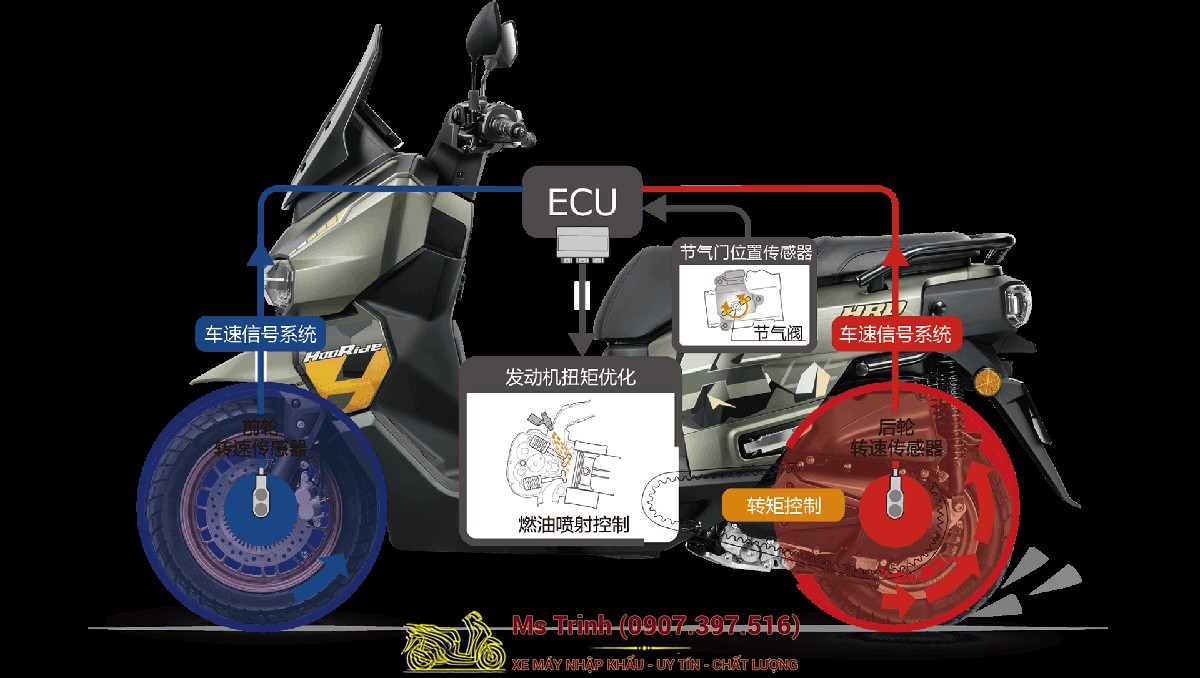 Honda HRD125 2026 - Xe tay ga ADV cá tính, ABS 2 kênh, công nghệ hiện đại tại Bắc Ninh